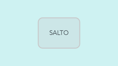 Mind Map: SALTO