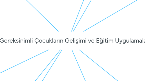 Mind Map: Özel Gereksinimli Çocukların Gelişimi ve Eğitim Uygulamaları