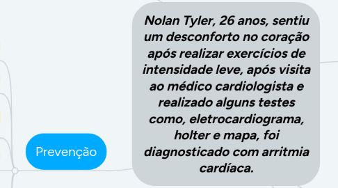 Mind Map: Nolan Tyler, 26 anos, sentiu um desconforto no coração após realizar exercícios de intensidade leve, após visita ao médico cardiologista e realizado alguns testes como, eletrocardiograma, holter e mapa, foi diagnosticado com arritmia cardíaca.