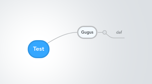 Mind Map: Test