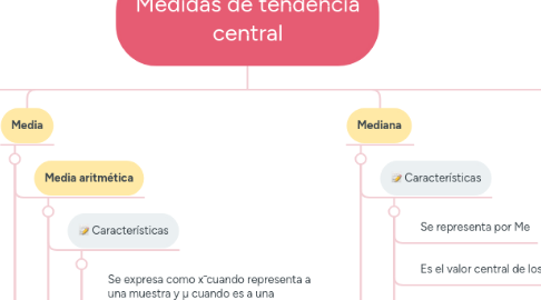 Mind Map: Medidas de tendencia central