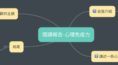 Mind Map: 閲讀報告-心理免疫力