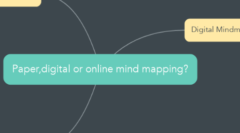 Mind Map: Paper,digital or online mind mapping?