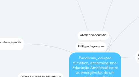 Mind Map: Pandemia, colapso climático, antiecologismo: Educação Ambiental entre as emergências de um ecocídio apocalíptico