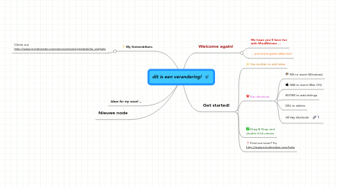 Mind Map: dit is een verandering!