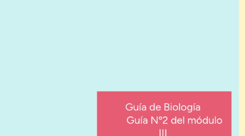 Mind Map: Guía de Biología   	Guía Nº2 del módulo III   	Curso: 5ºB   	PABLO LEITES