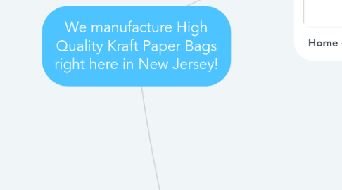 Mind Map: We manufacture High Quality Kraft Paper Bags right here in New Jersey!