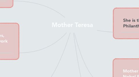 Mind Map: Mother Teresa