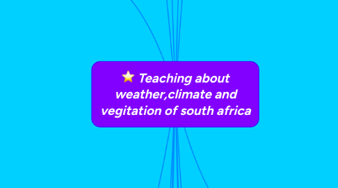 Mind Map: Teaching about weather,climate and vegitation of south africa