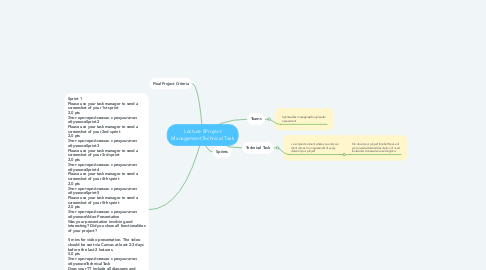 Mind Map: Lecture 8Project ManagementTechnical Task