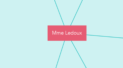 Mind Map: Mme Ledoux
