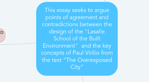 Mind Map: This essay seeks to argue points of agreement and contradictions between the design of the "Lasalle School of the Built Environment"  and the key concepts of Paul Virilio from the text “The Overexposed City”