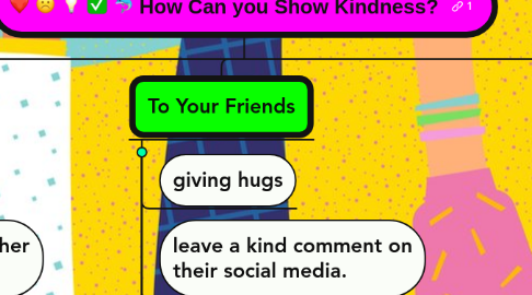 Mind Map: How Can you Show Kindness?