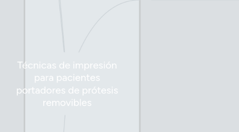 Mind Map: Técnicas de impresión para pacientes portadores de prótesis removibles
