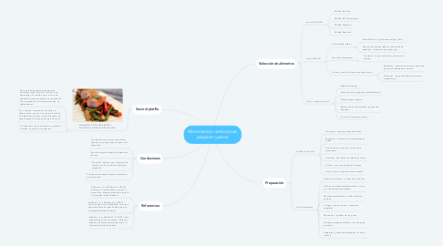 Mind Map: Alimentación: seleccionar, preparar y servir