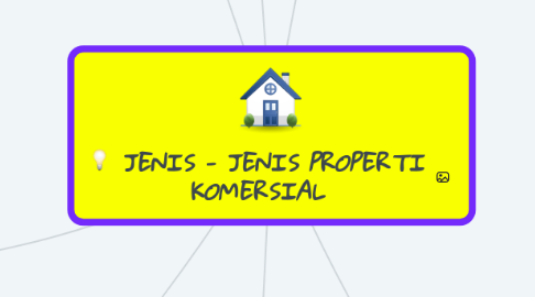 Mind Map: JENIS - JENIS PROPERTI KOMERSIAL