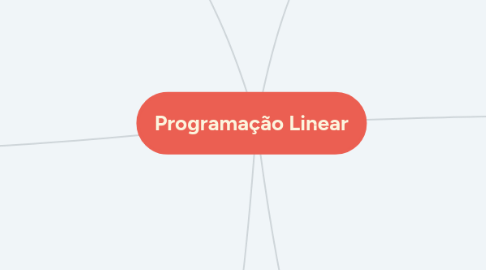 Mind Map: Estatistica