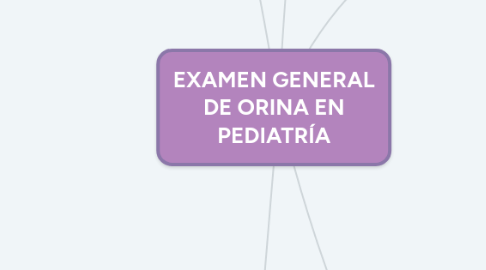 Mind Map: EXAMEN GENERAL DE ORINA EN PEDIATRÍA