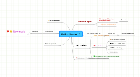 Mind Map: My First Mind Map