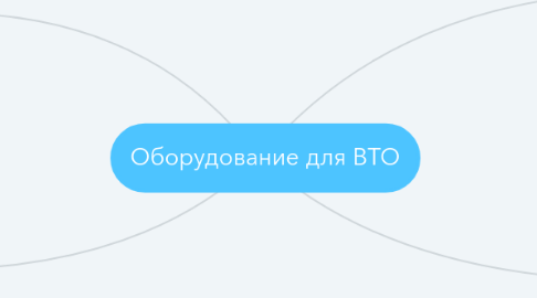 Mind Map: Оборудование для ВТО