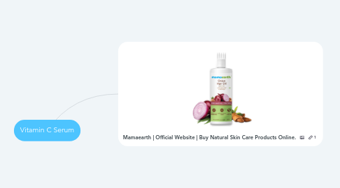 Mind Map: Vitamin C Serum