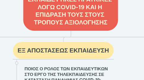 Mind Map: Η ΑΛΛΑΓΗ ΣΤΙΣ ΕΚΠΑΙΔΕΥΤΙΚΕΣ ΠΡΑΤΚΙΚΕΣ ΛΟΓΩ COVID-19 ΚΑΙ Η ΕΠΙΔΡΑΣΗ ΤΟΥΣ ΣΤΟΥΣ ΤΡΟΠΟΥΣ ΑΞΙΟΛΟΓΗΣΗΣ