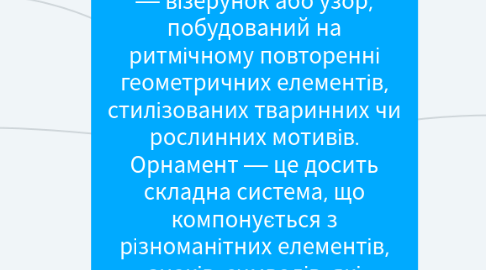 Mind Map: Орна́мент (від лат. ornamentum — прикраса) — візерунок або узор, побудований на ритмічному повторенні геометричних елементів, стилізованих тваринних чи рослинних мотивів. Орнамент — це досить складна система, що компонується з різноманітних елементів, знаків, символів, які взаємодіючи між собою, створюють цілісну енергетичну картину.