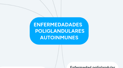 Mind Map: ENFERMEDADADES POLIGLANDULARES AUTOINMUNES