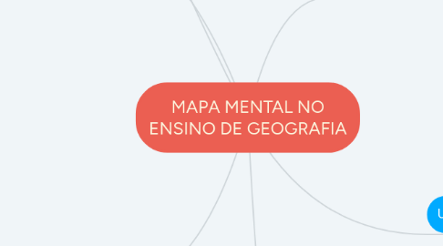 Mind Map: MAPA MENTAL NO ENSINO DE GEOGRAFIA