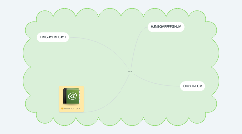 Mind Map: cola