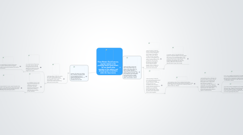 Mind Map: Prime Minister David Cameron, A prime minister is the presiding head of government.  He can dismiss other members of the cabinet, and allocates posts to members within the Government.