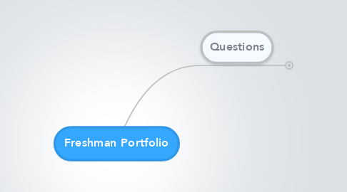 Mind Map: Freshman Portfolio