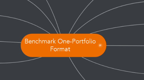 Mind Map: Benchmark One-Portfolio Format