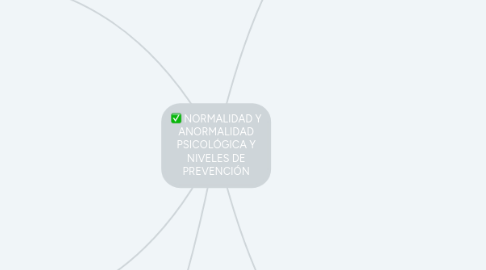 Mind Map: NORMALIDAD Y ANORMALIDAD PSICOLÓGICA Y NIVELES DE PREVENCIÓN