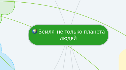 Mind Map: Земля-не только планета людей