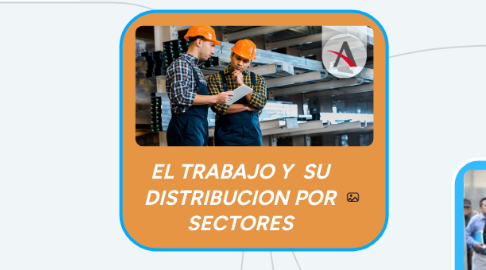 Mind Map: EL TRABAJO Y SU DISTRIBUCION POR SECTORES