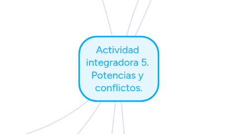 Mind Map: Actividad integradora 5. Potencias y conflictos.