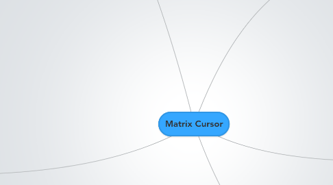 Mind Map: Matrix Cursor