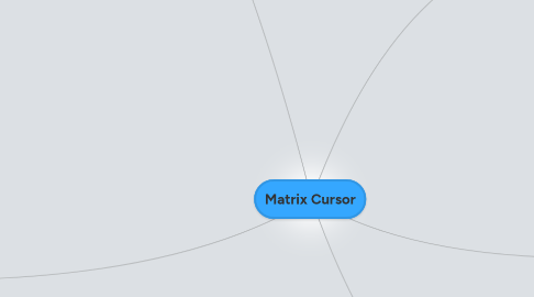 Mind Map: Matrix Cursor