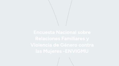 Mind Map: Encuesta Nacional sobre Relaciones Familiares y Violencia de Género contra las Mujeres -ENVIGMU