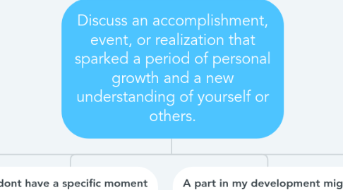 Mind Map: Discuss an accomplishment, event, or realization that sparked a period of personal growth and a new understanding of yourself or others.