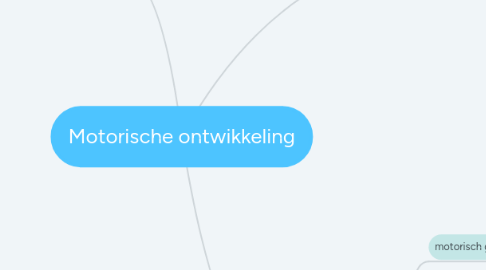 Mind Map: Motorische ontwikkeling