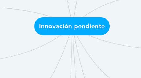 Mind Map: Innovación pendiente