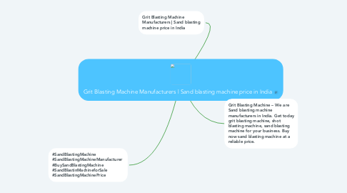 Mind Map: Grit Blasting Machine Manufacturers | Sand blasting machine price in India