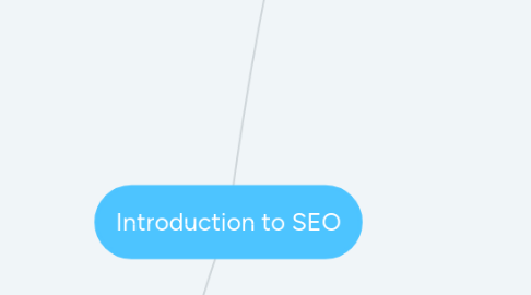 Mind Map: Introduction to SEO