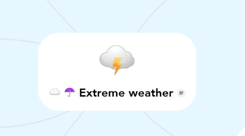 Mind Map: Extreme weather