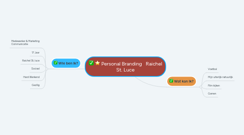 Mind Map: Personal Branding   Raichel St. Luce