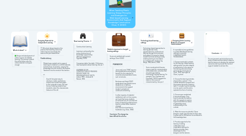 Mind Map: When Teaching Meets Learning: Design Principles and Strategies for Web-based Learning Environments that Support Knowledge Construction Oliver, R. (2000).