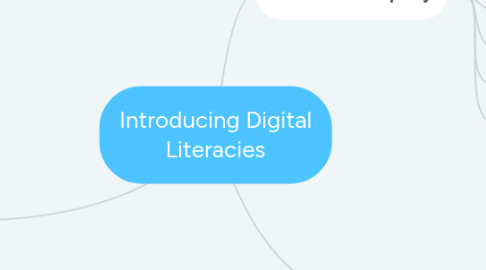 Mind Map: Introducing Digital Literacies