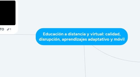 Mind Map: Educación a distancia y virtual: calidad, disrupción, aprendizajes adaptativo y móvil